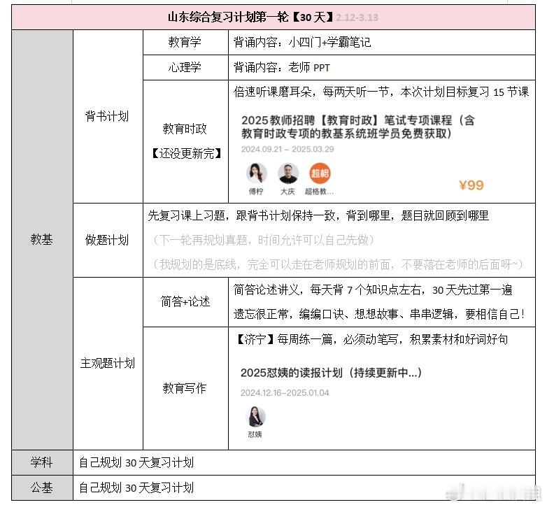 山东综合复习计划第一轮【30天】——第三十天 3月13日任务打卡山东教师招聘 超