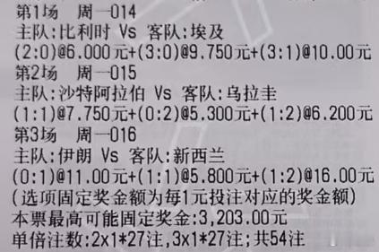 贪总足球：2串：014+016014 世界杯 比利时vs埃及让胜 2-0 3-0