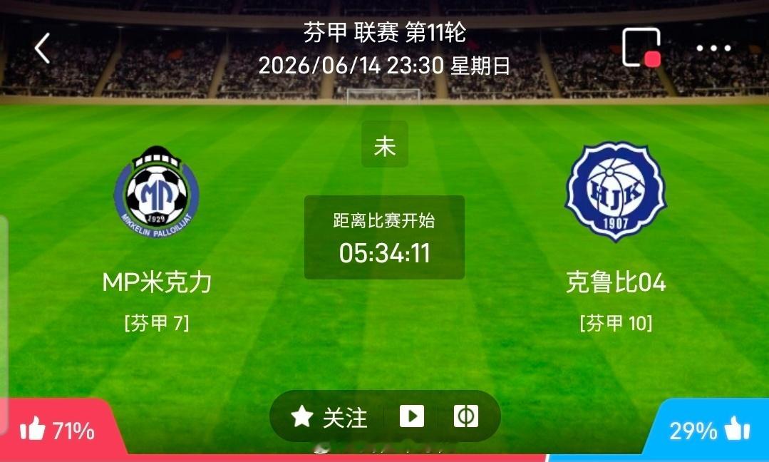 【北单】周日47芬甲方向：MP米克力vs克鲁比04芬甲：MP米克力VS克鲁比04