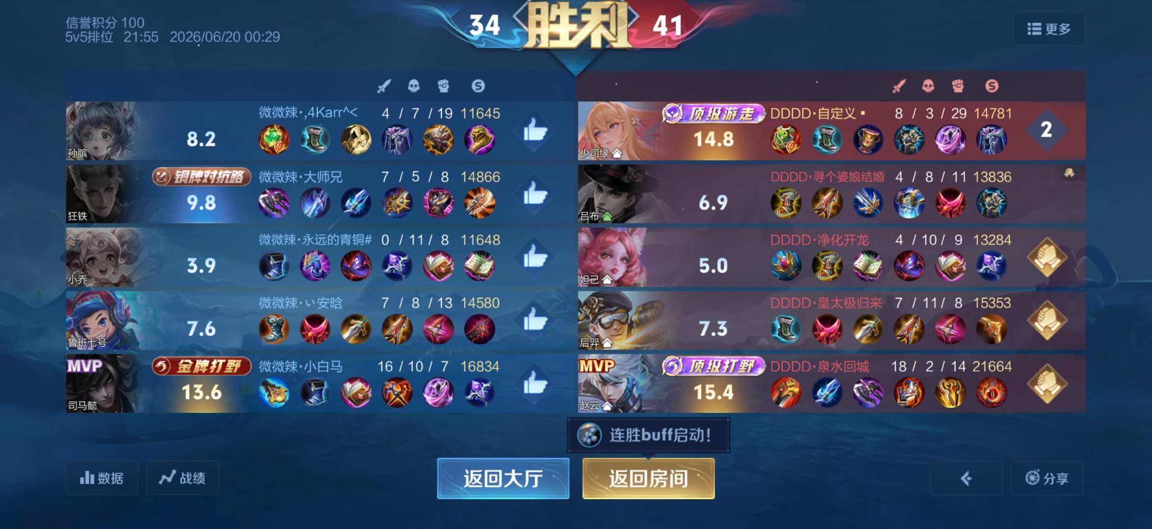 燃成舍利子了 