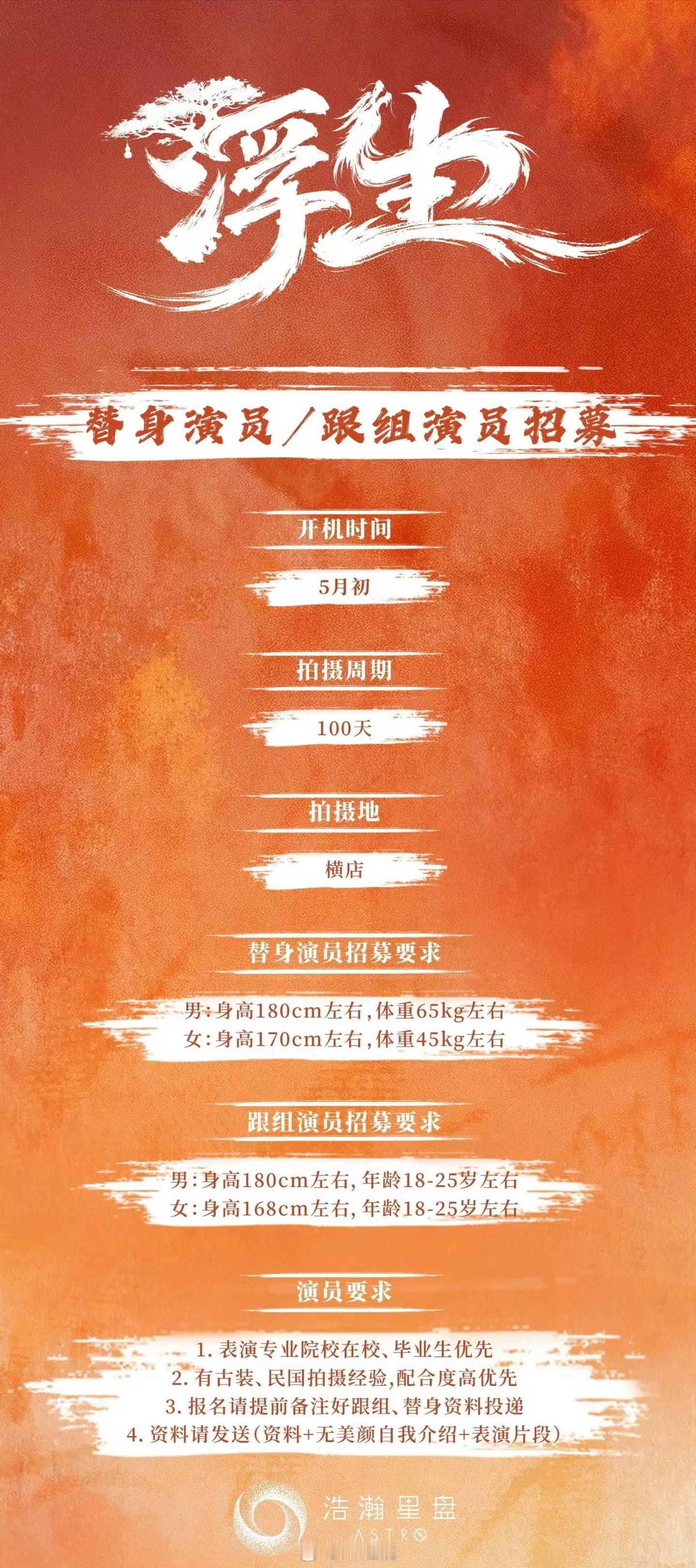 由陈哲远、王楚然、程潇主演的《浮生》开启演员招募，5月初横店开机，期待《这一秒过