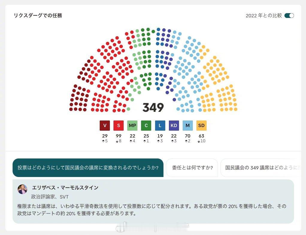 兵器影像 移民对主体民族的反噬瑞典大选的民意逆转在欧洲各国反移民浪潮蔓延、德国右