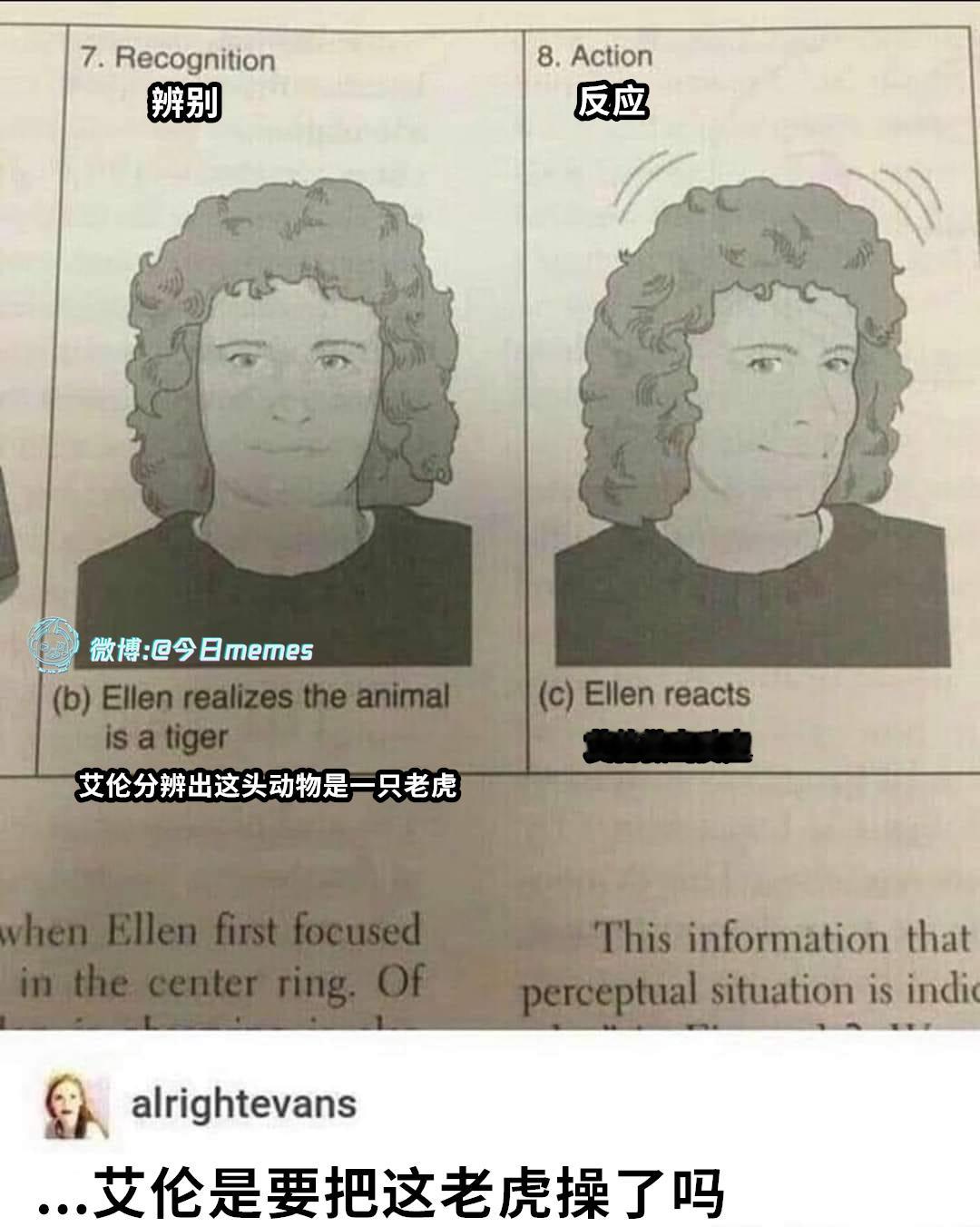 哼~（alrightevans）今日meme[超话]今日memes ​​​