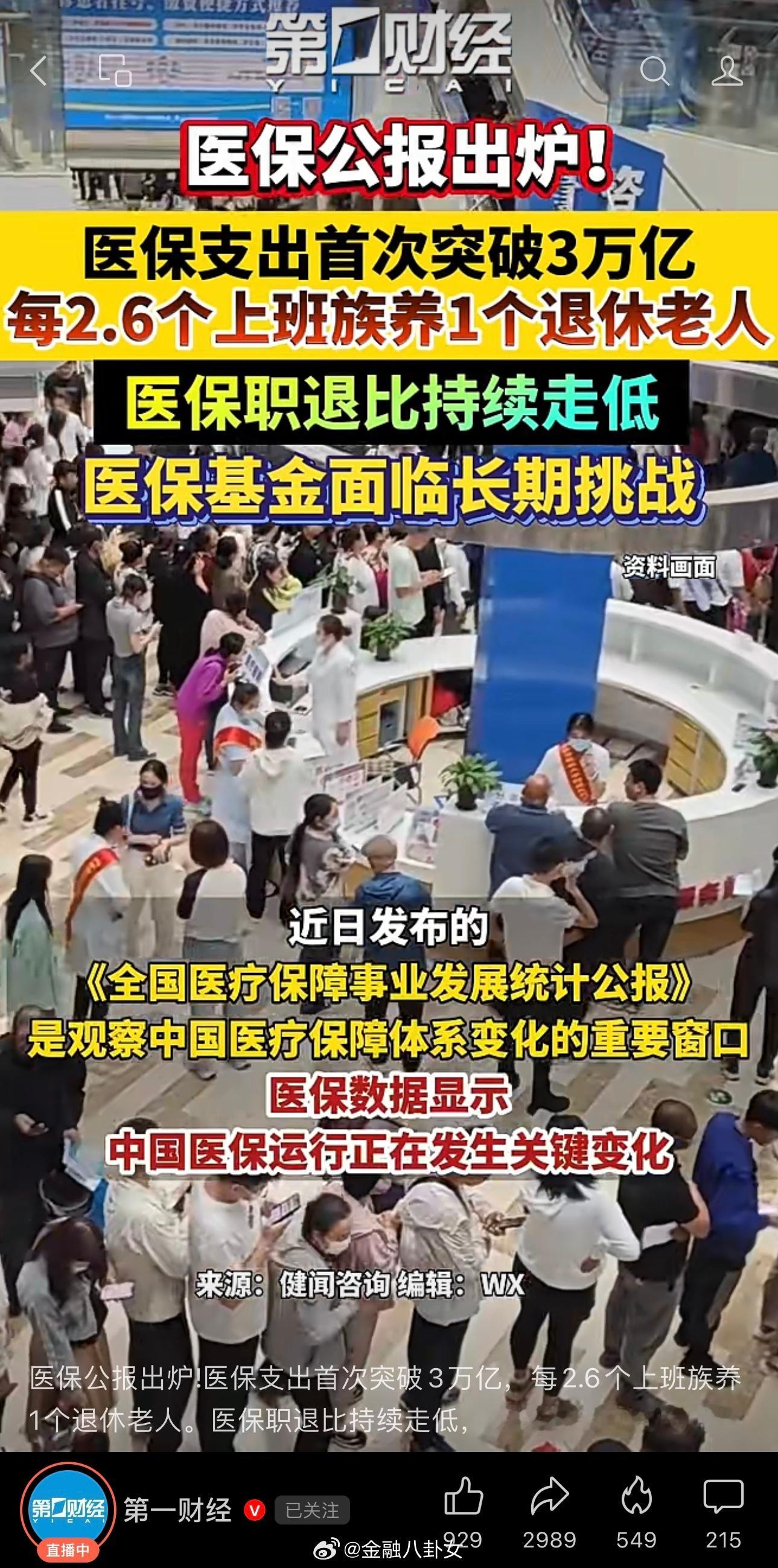 医保公报出炉!医保支出首次突破3万亿，每2.6个上班族养1个退休老人。医保职退比