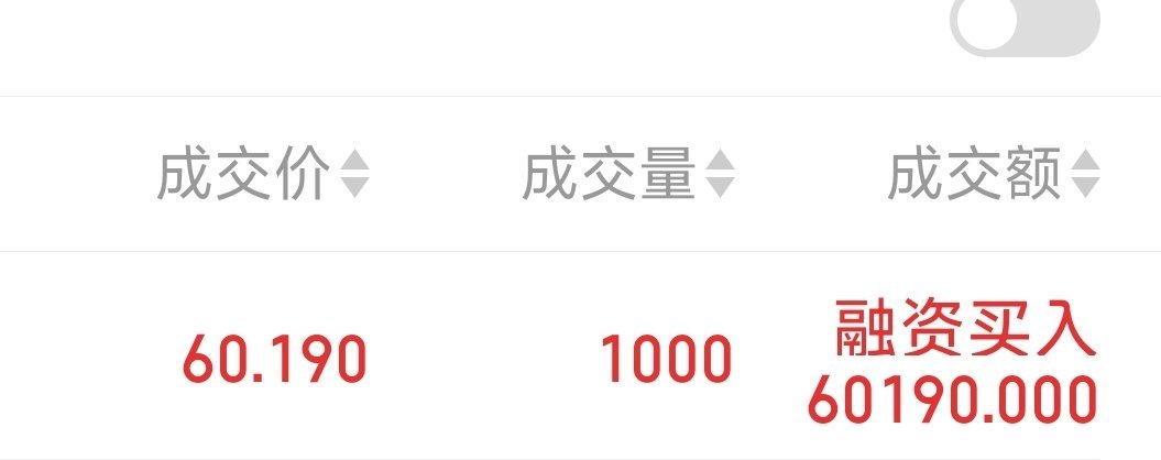 少也代表下态度。 