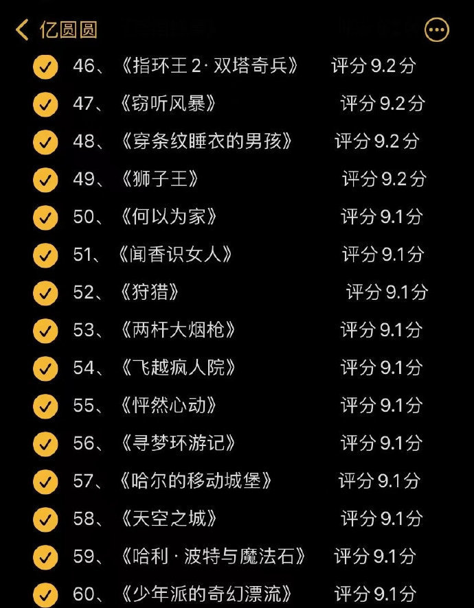 独处时必看的111部高分影片。 ​​​​