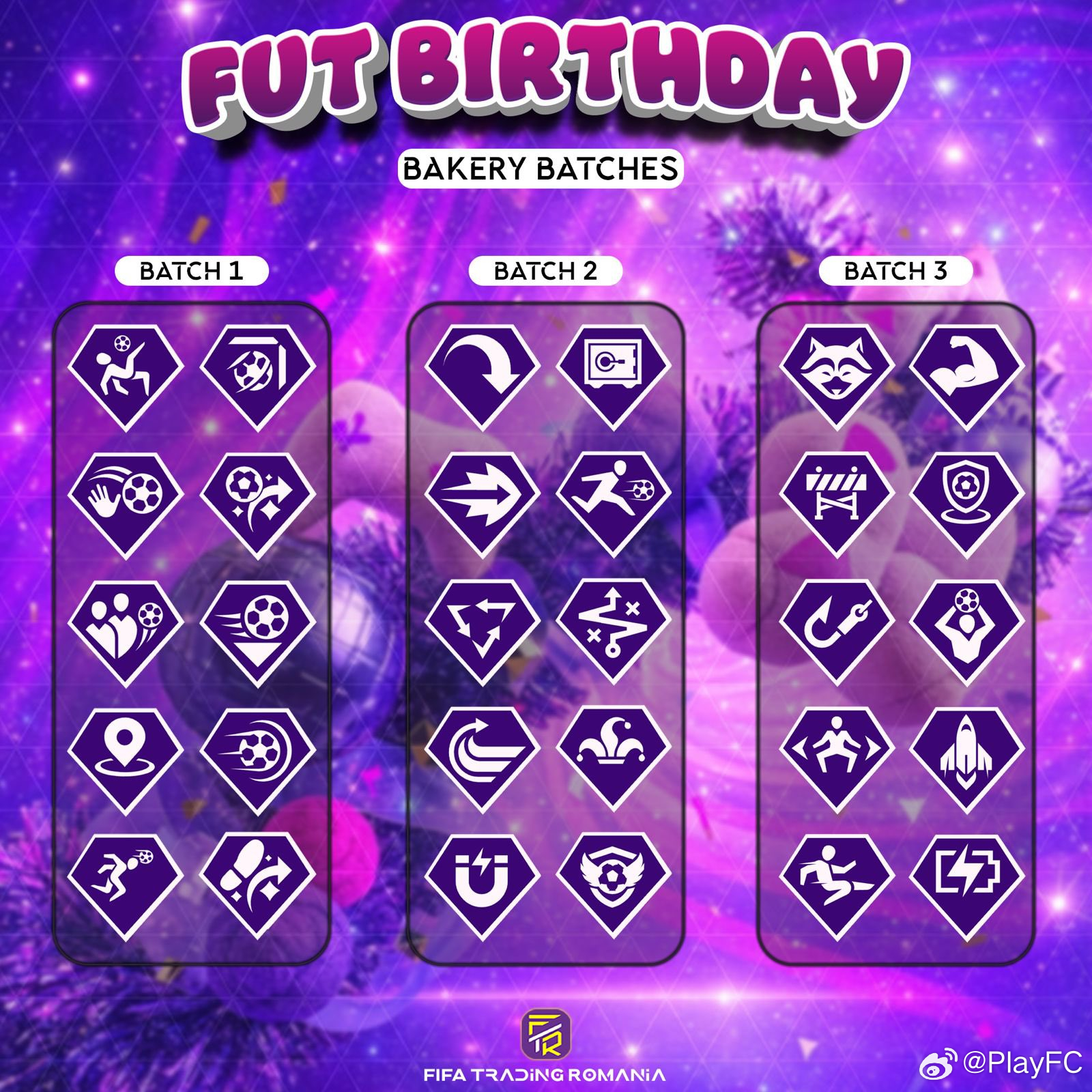 FUT Birthday Bakery生日活动比赛风格将分为三个批次推出。下图中