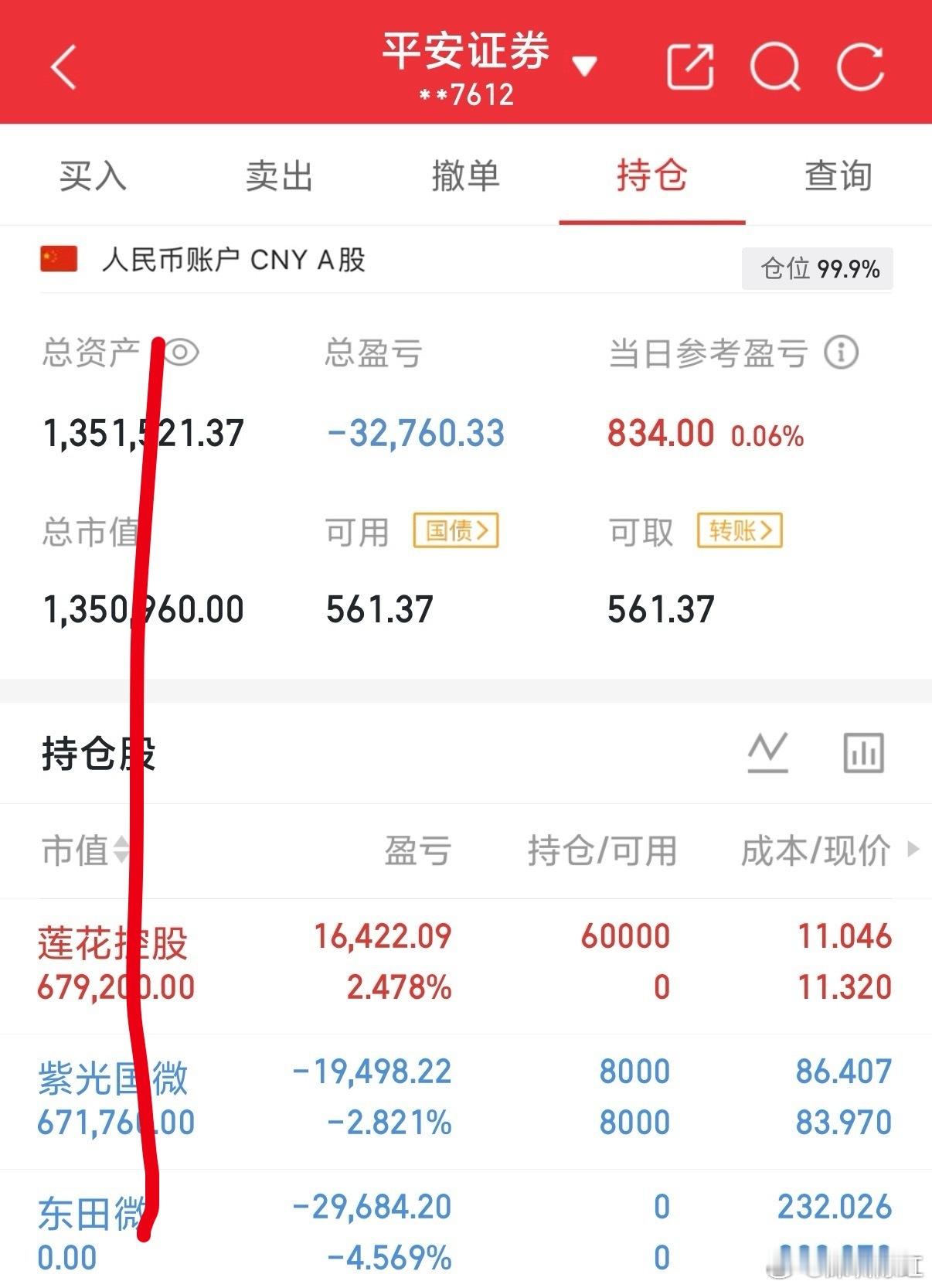 我用真实账户记录每一天的操作，最好的证明。只要稳扎稳打，希望各位股友多多支持，点