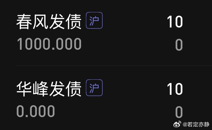 新股中不到，中了可转债！小确幸小安慰华峰转债，正股（华峰测控），属于优质赛道小盘