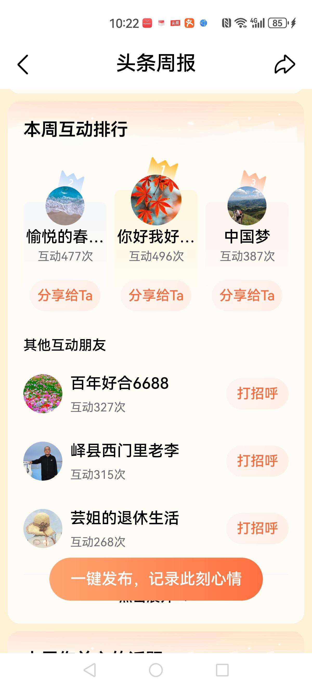 新的头条周报又出炉了！与我热情互动的前10名小伙伴，恭喜祝福你们榜上有名。有了大