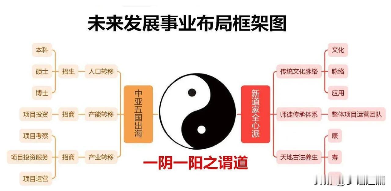 平常理

          掌握锻练方法
          健康度过余生
