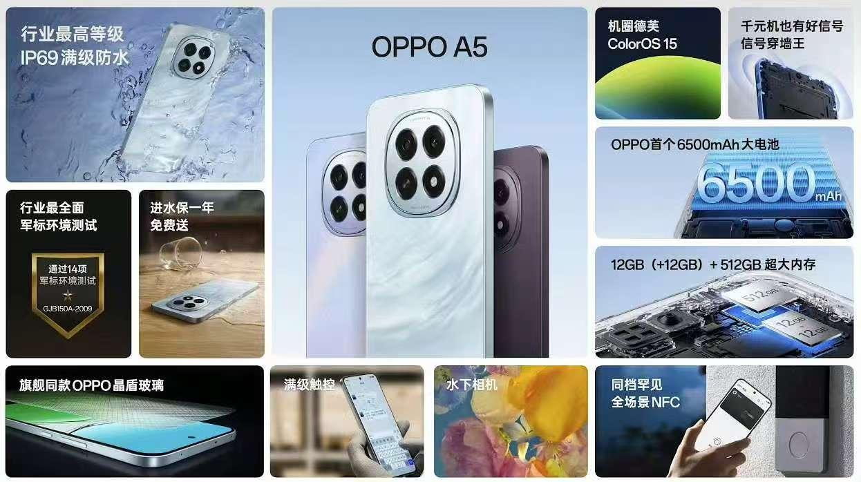 一代神机OPPO A5时隔7年，出新款了！

去年OPPO A5爆炸梗又翻红，只