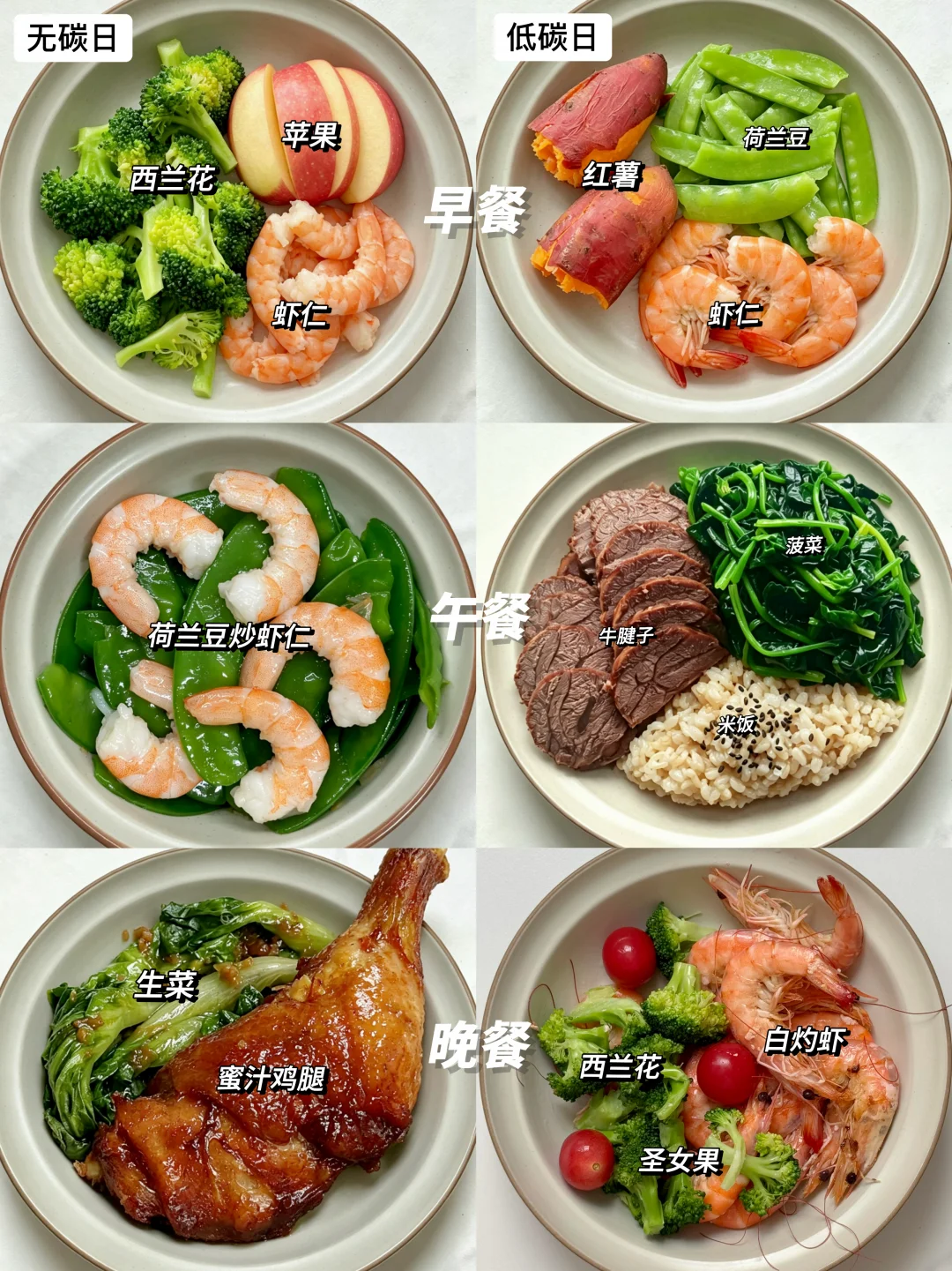 已瘦32斤｜一周碳循环减脂餐不重样