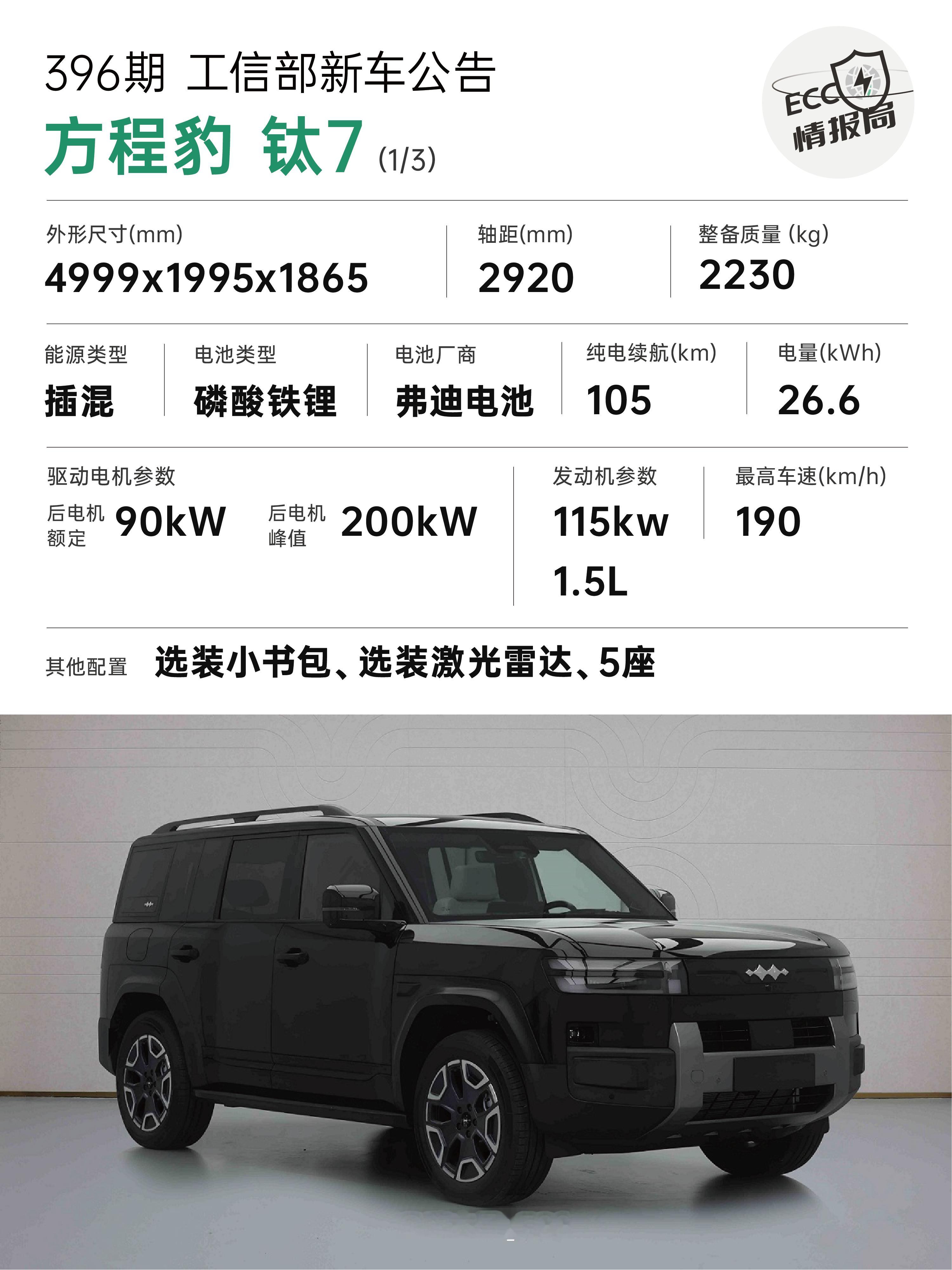 方程豹「钛7」公告参数来了～- 外型：和豹8相似- 尺寸：轴距2920mm和豹8
