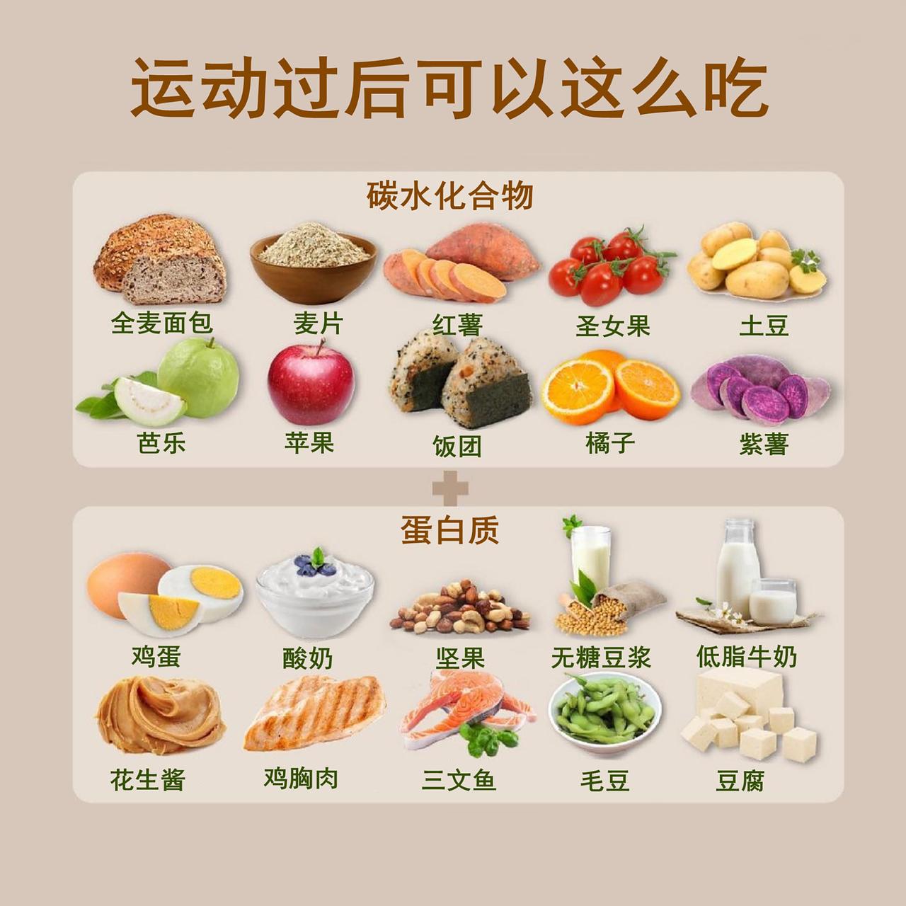 中老年健身后别乱补！黄金窗口期吃对，减脂增肌不伤身，越练越硬朗

经常有友友问我