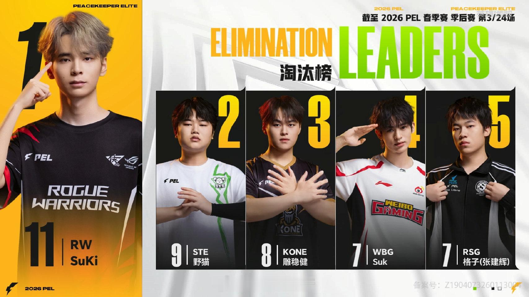 【2026 PEL 春季赛】季后赛 Day1 第三场 2026PEL春季赛季后赛