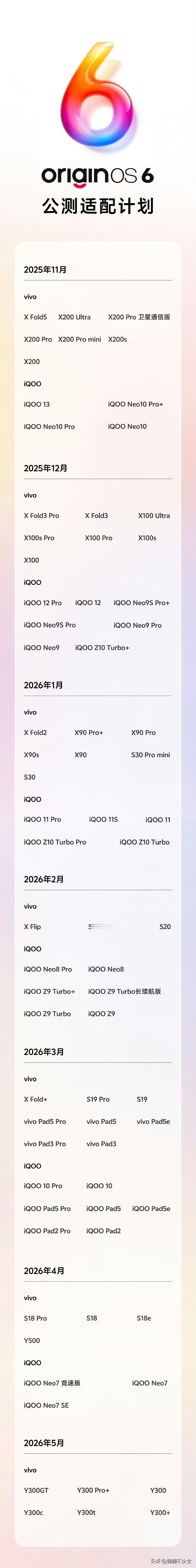 公测适配计划，原系统6公测推送将于11月陆续开启。来看看你们的手机排在几月份～