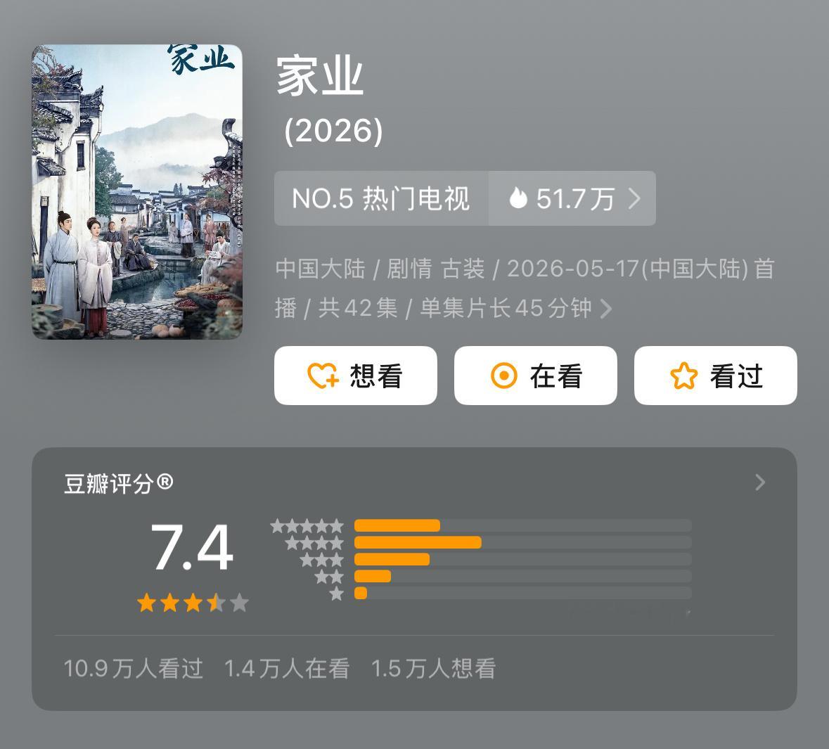 家业db开分了，7.4分。杨紫的剧分都挺高的，质量保证。 