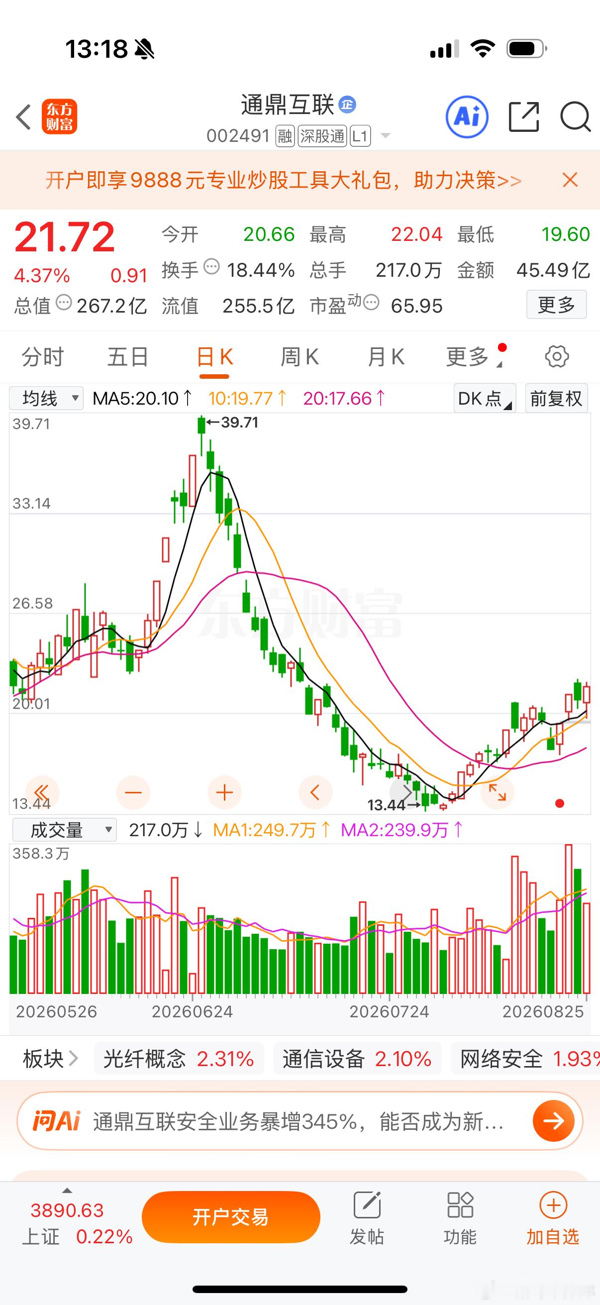 前面我说的通鼎互联目前还可以继续拿着，这票我们已经盈利11% 