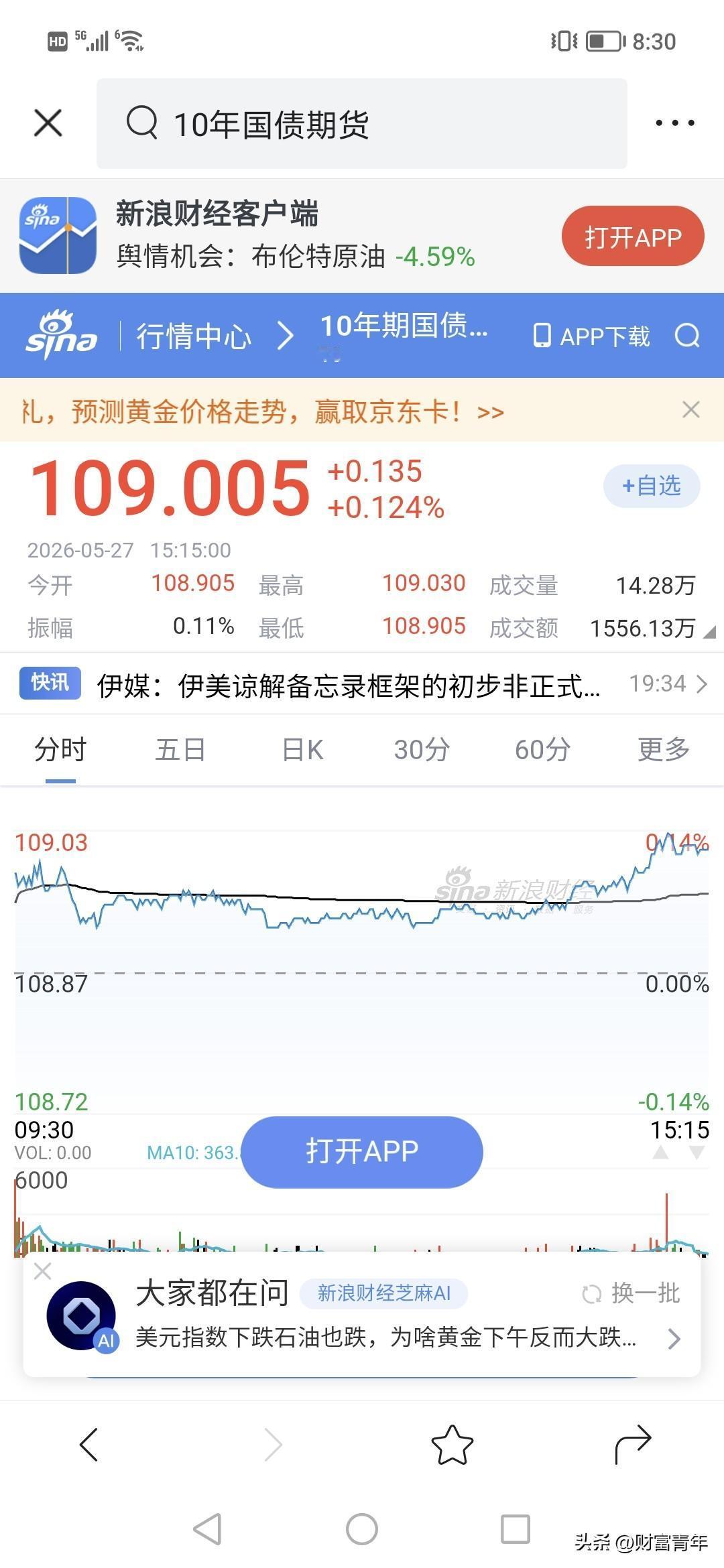 债市狂涨是什么信号？！10年债今天上涨0.12%，幅度很大。全球债市行情 债市收