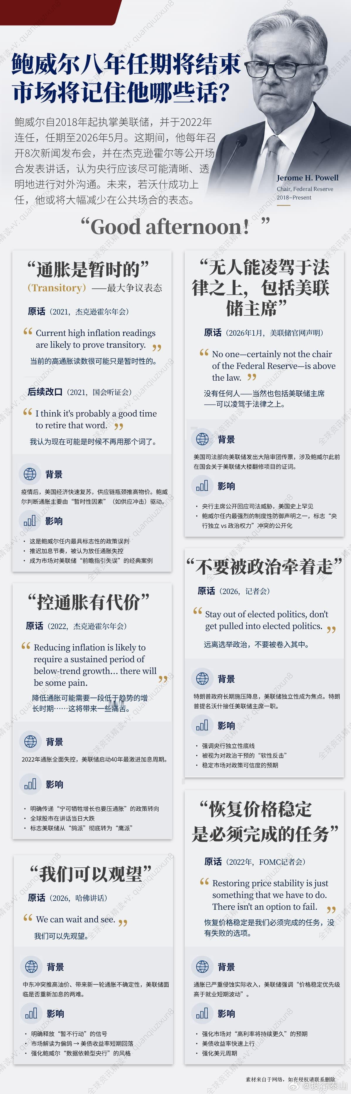 鲍威尔八年任期将结束，他的那句话，让大家印象深刻？ 