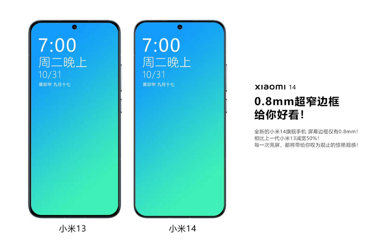 网传的「小米14」系列正面！
据说，边框要比iPhone15 Pro Max的1
