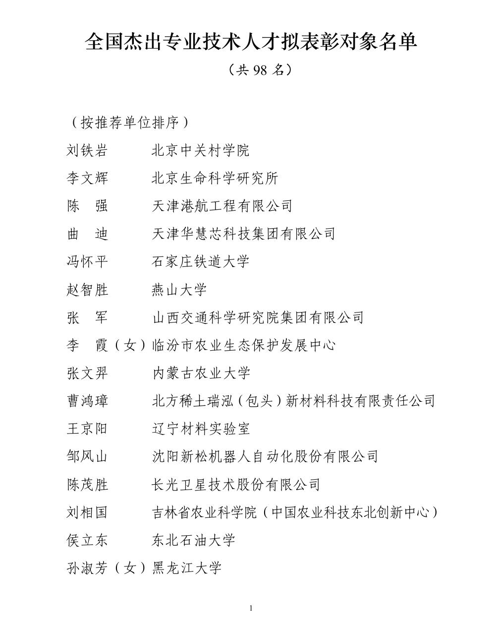 五年才一评的国家级奖项：全国杰出专业技术人才表彰，近日公示，陕西4人+4个团队获
