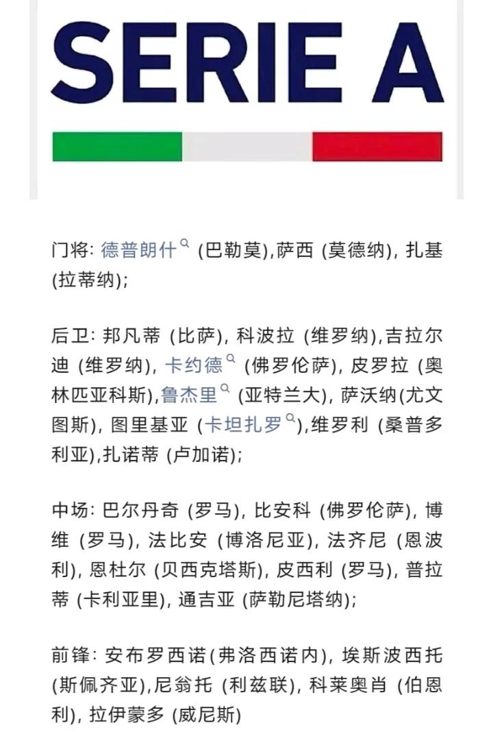🇮🇹意大利足球
意大利U21名单出炉
难道卡约德，鲁杰里，巴尔丹齐，法比安，
