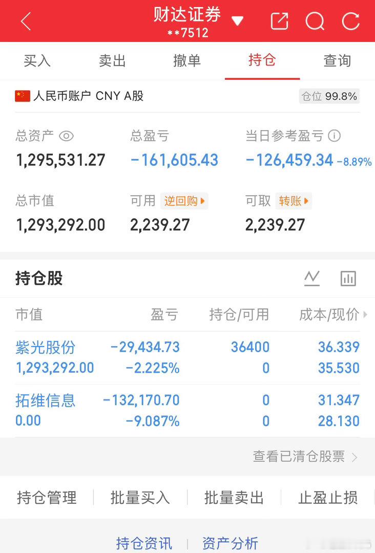 50万全职炒股的第60天总资产1295531当日参考盈亏-126459持仓股：出