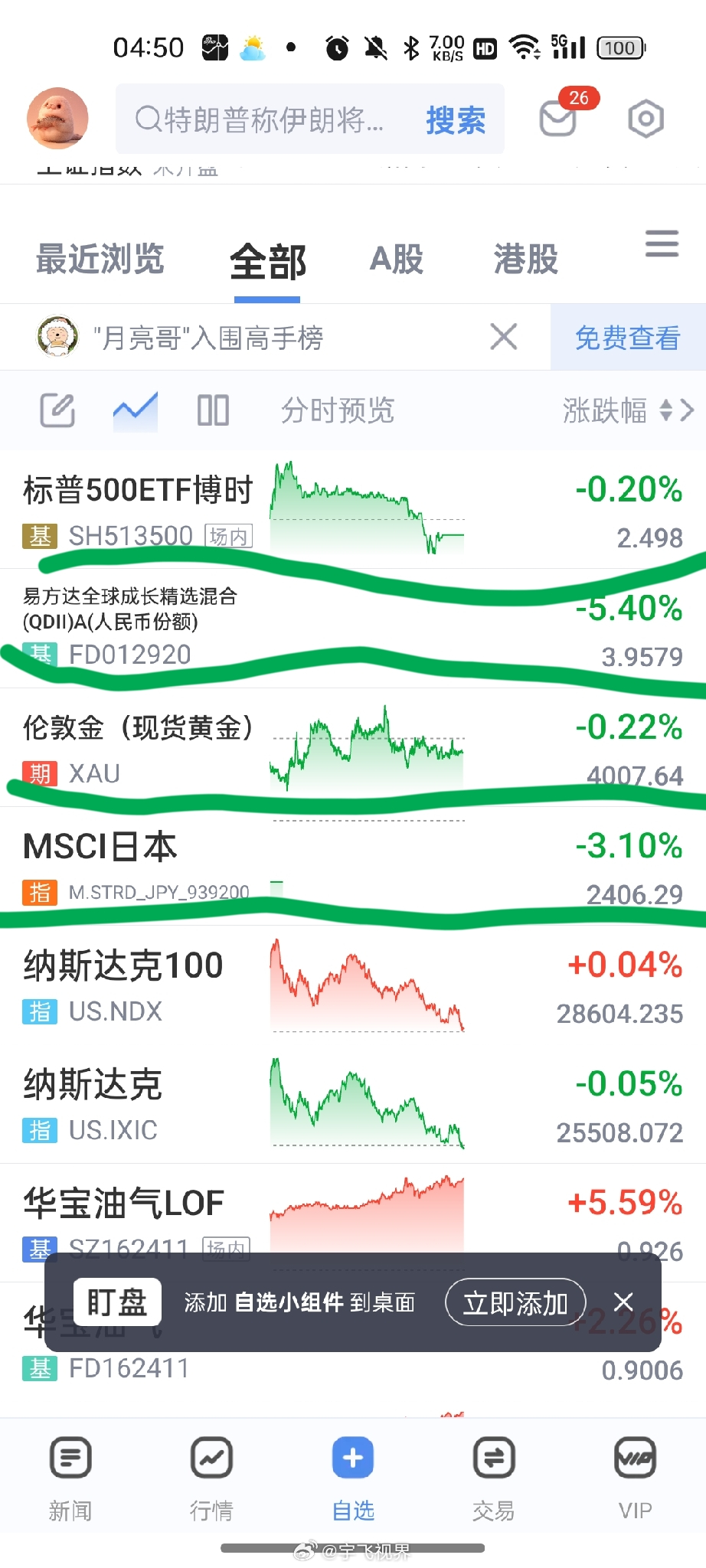 基金限购这件事，很多人到现在没看明白。四月份开始，一拨基金接连限购，共同点就一个
