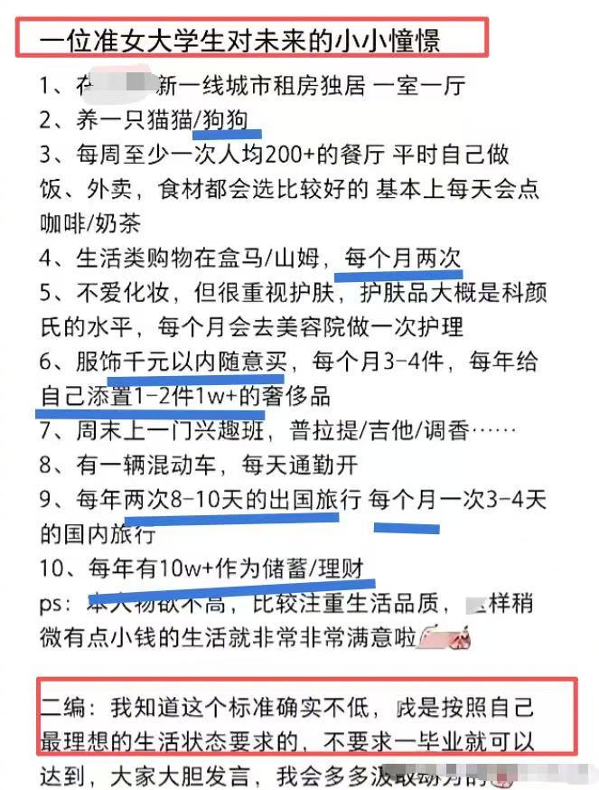 小仙女想象的精致生活 ​​​