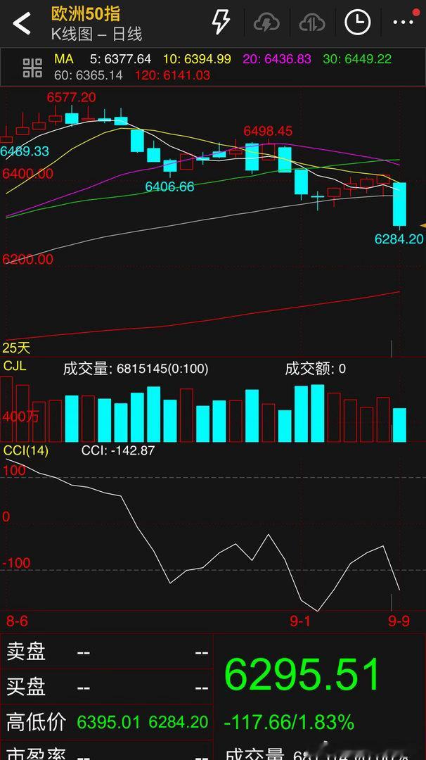 昨天意念画的，今天真这样了…[流汗] ​​​