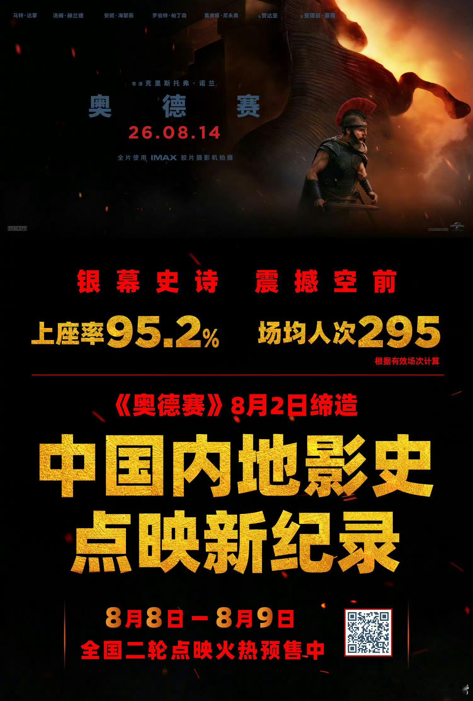 诺兰真牛啊 ，奥德赛点映破中国内地影史点映上座率记录 