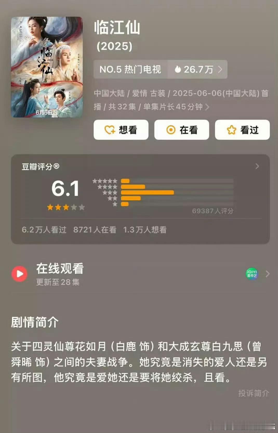 临江仙豆瓣6.9万人开分6.1，人数和分数挺符合体感的 ​​​