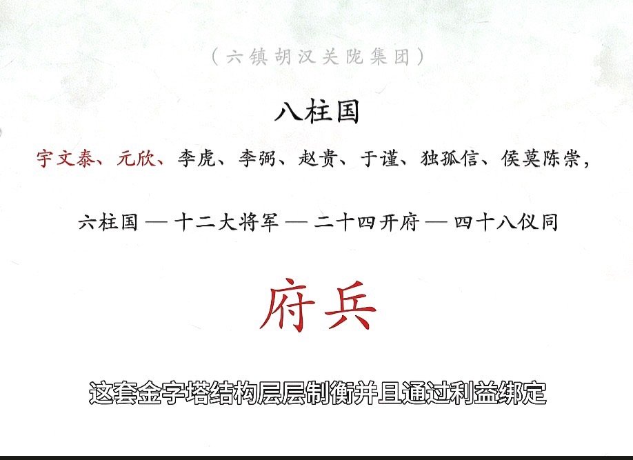 开府 仪同和开府仪同三司名字很像，但却是两个概念 