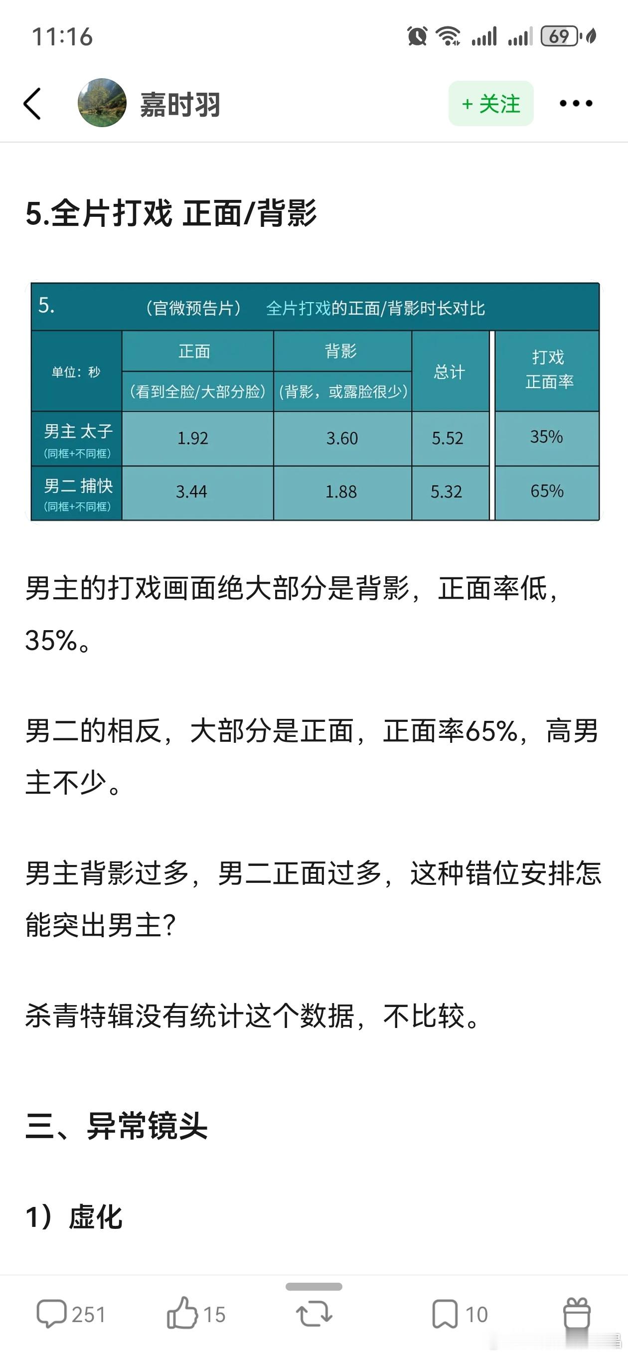 Xbxl，iejj还对215预告视频搞数据分析，主要分析cy和林更新各维度的对比