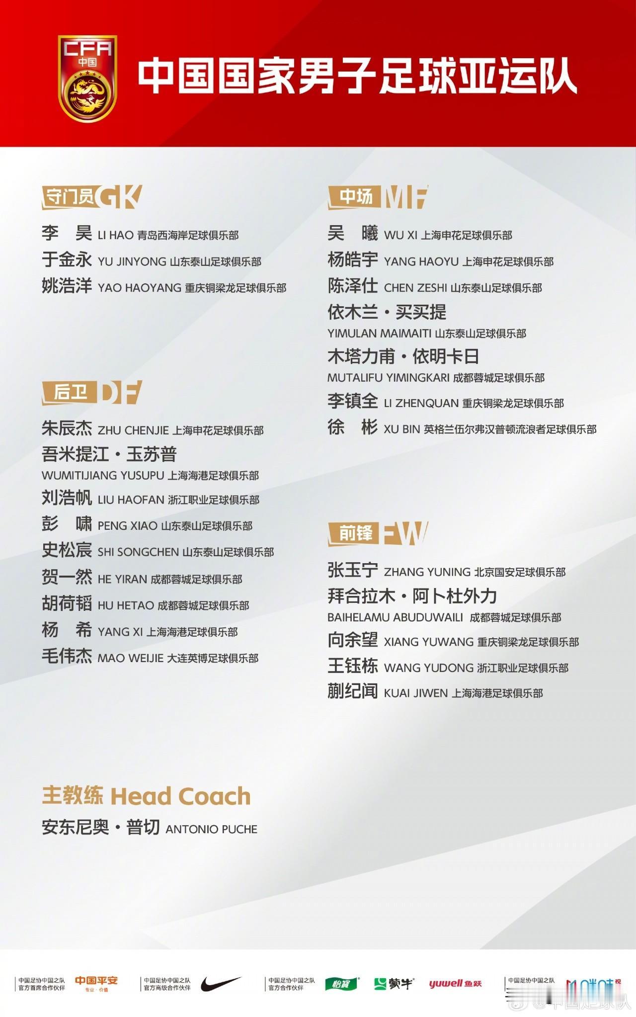中国男足亚运大名单出炉，可以说是集齐最强阵容了，还招了吴曦、朱辰杰、张玉宁三个超