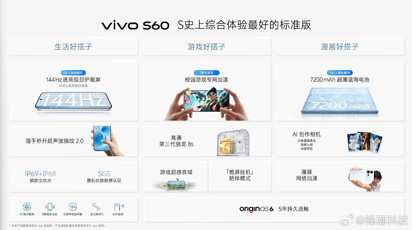 vivo S60的外观设计以及配置规格。田曦薇定制主题，好评。6.59英寸直屏，