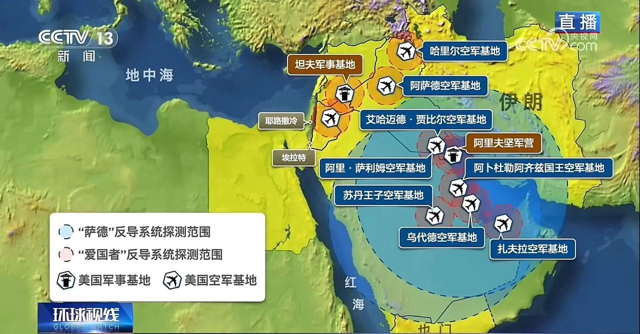 韩国的那套萨德，在懂王任期内，估计不会再调回来了。毕竟这玩意到了中东，也是被“集