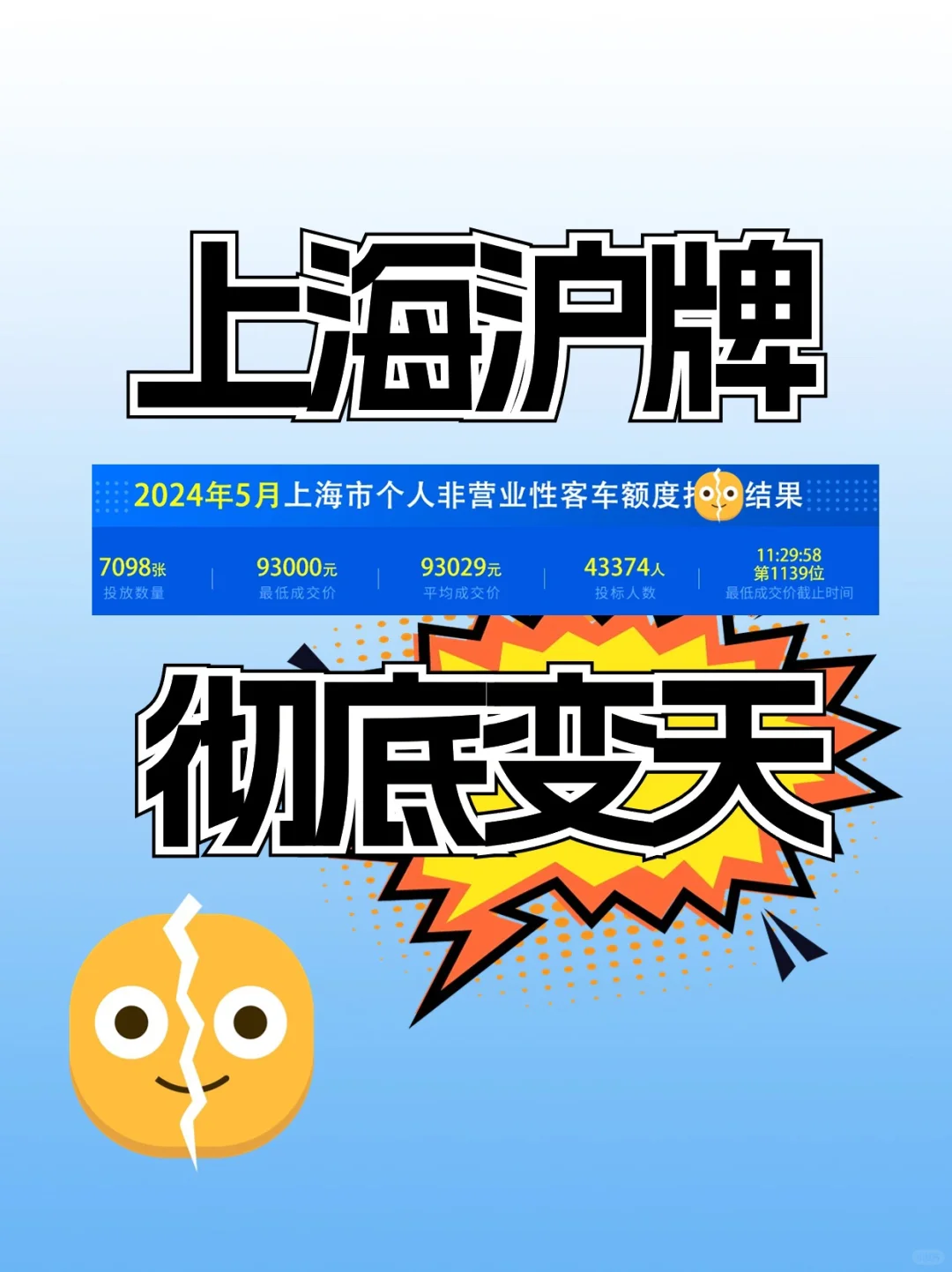 裂开😭上海沪牌彻底变天！中标率直线下跌📉