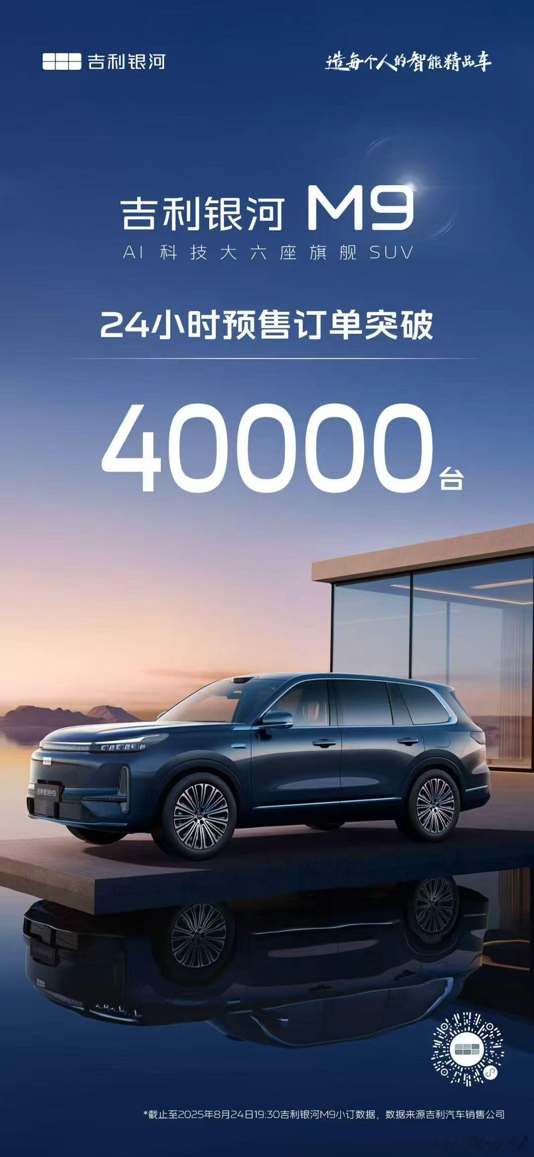 吉利银河M9预售订单破4万，厉害啊[点赞] ​​​
