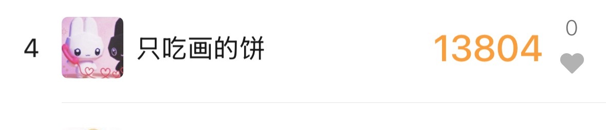 上班根本没闲心刷微博 都是微信回消息 