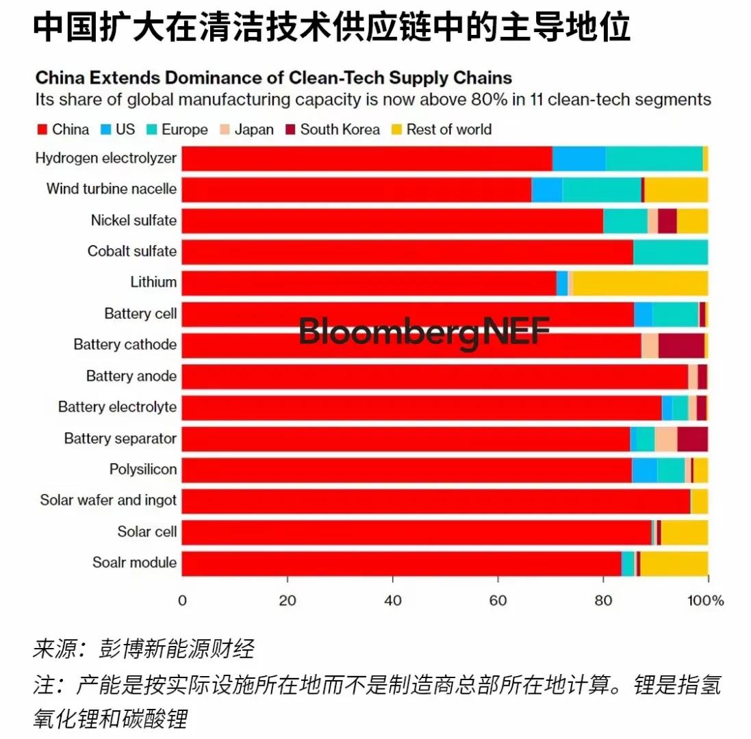 铁打的江山也动摇，日本汽车供应链体系的瓦解？
急于扭转日益下滑的中国市场，本田正