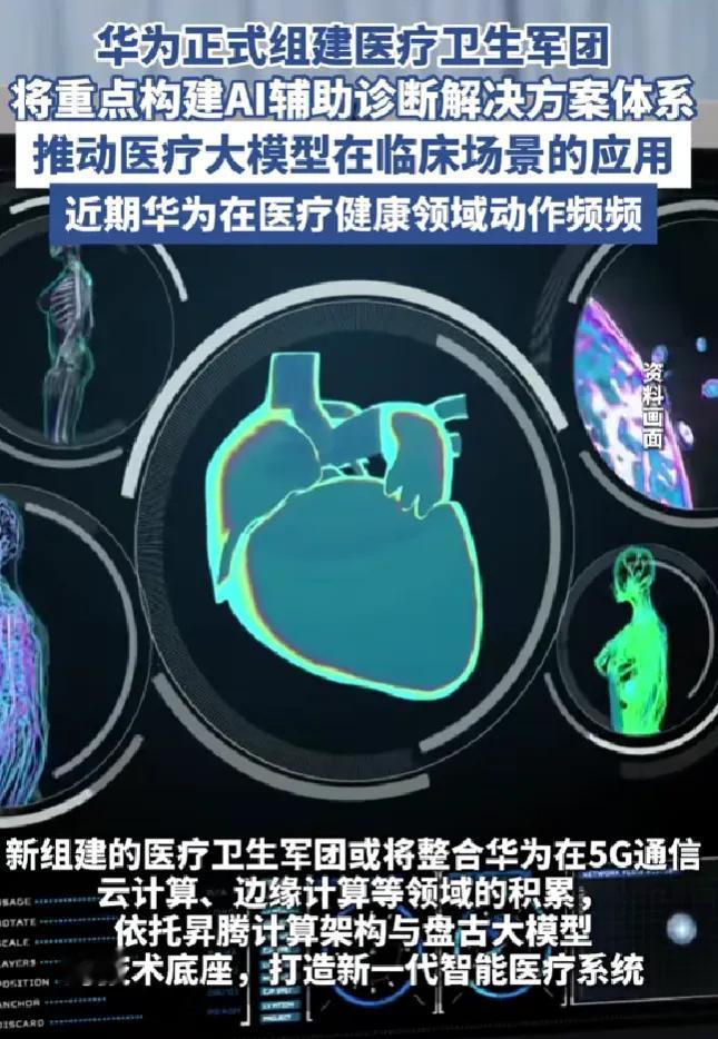 华为要有新动作了！宣布正式组建医疗卫生军团！
军团是什么概念？要有足够的实力，不