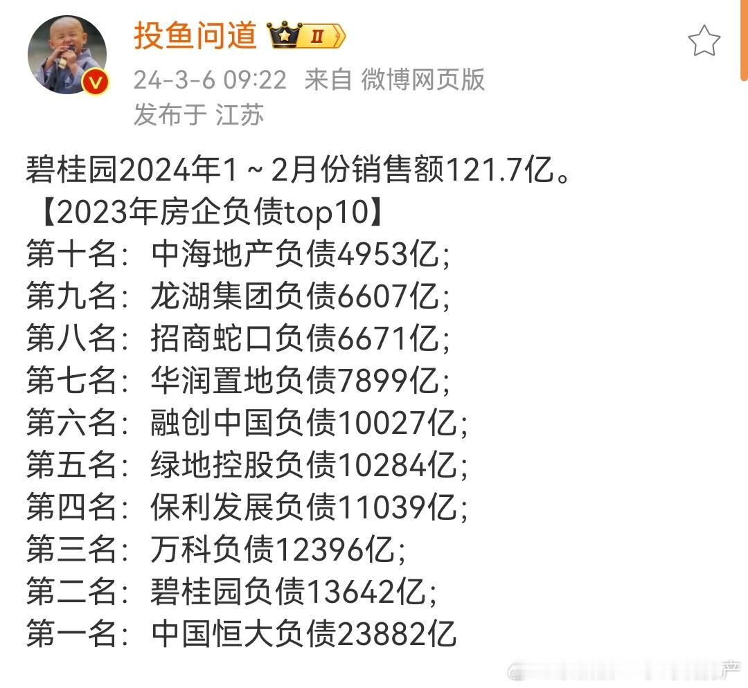 光前11家就负债近11万亿，所以我总是说所有房企手里一共压了30万亿的货 ​​​