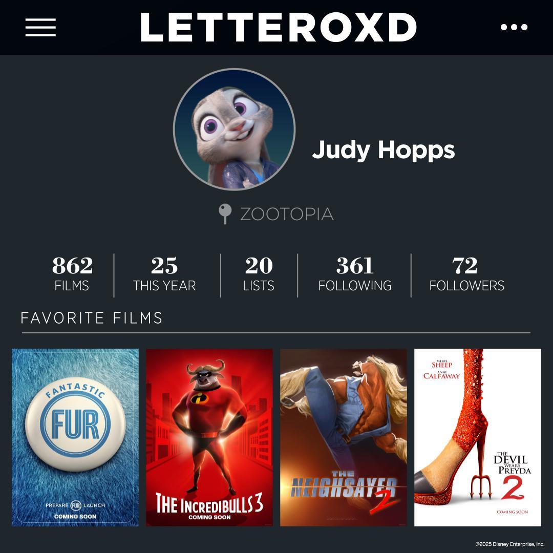 哈哈哈~~疯狂动物城2曝光兔朱迪最喜欢的4部影片Letterboxd片单！你看出