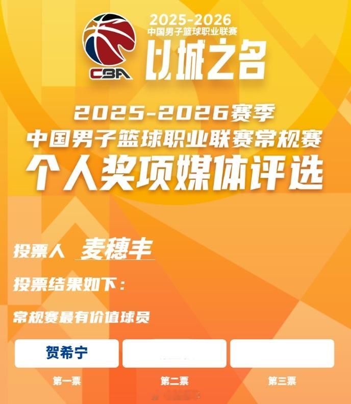 把常规赛MVP的第一票投给贺希宁是我本赛季做过最轻松的决定之一。CBA常规赛奖项