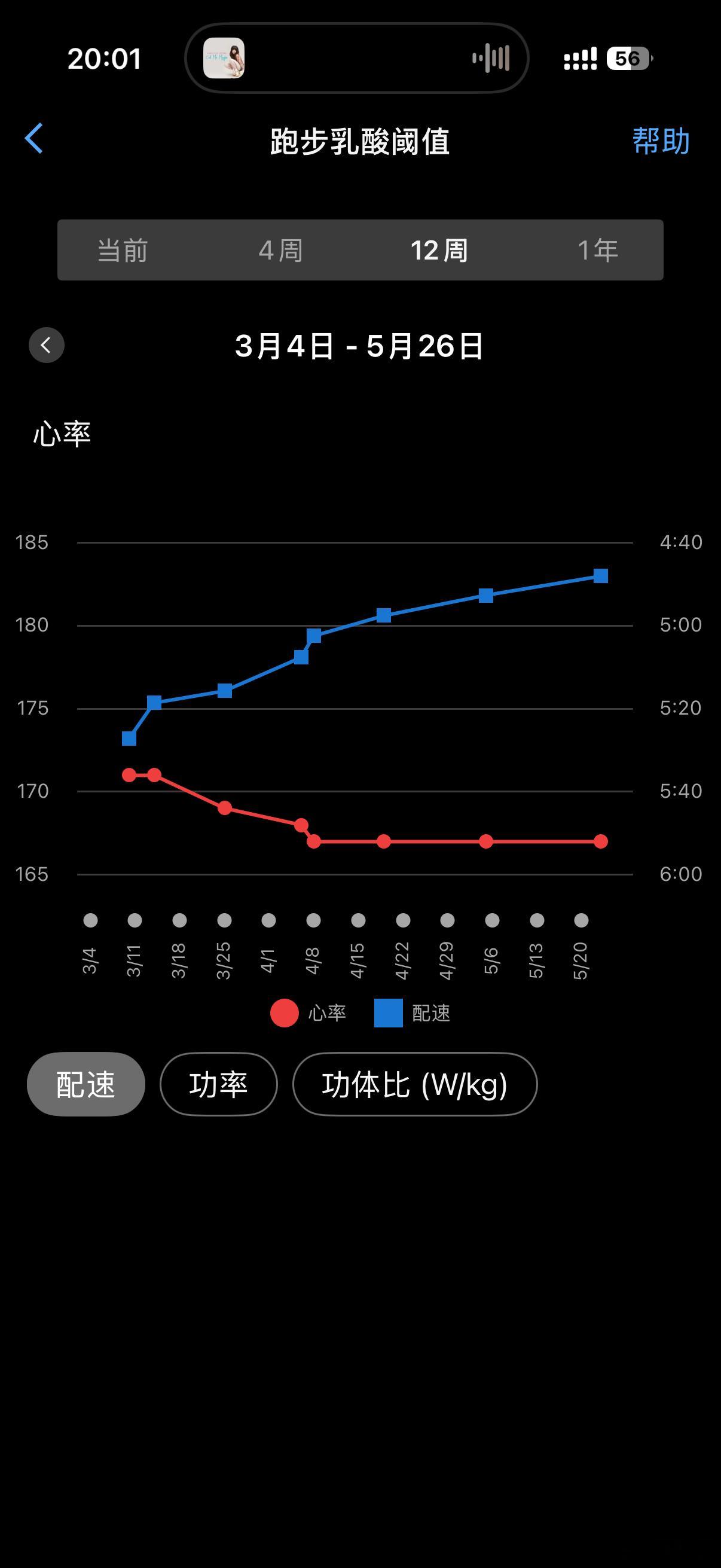 430 遥遥无期懒博小课堂健身打卡