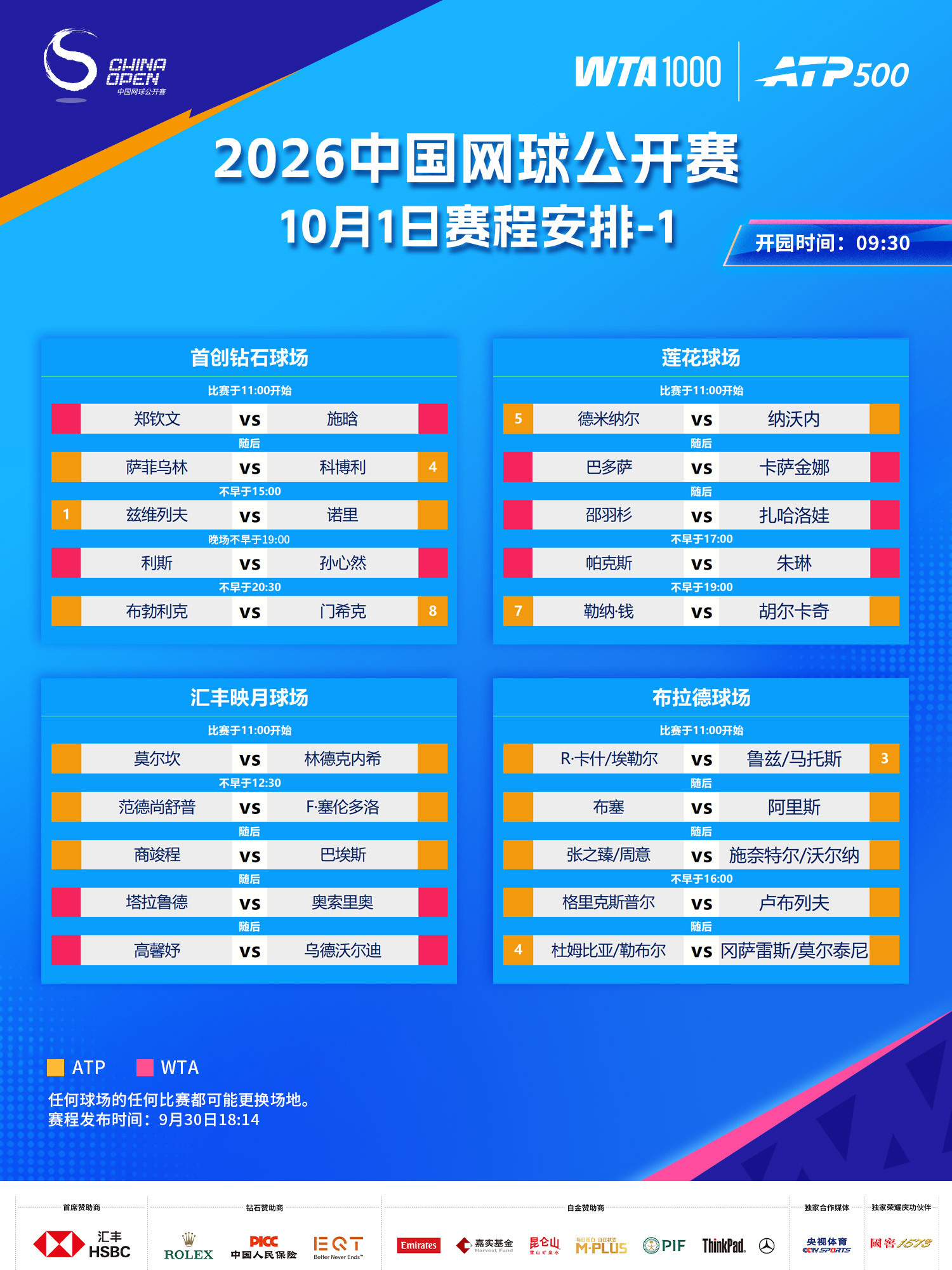 2026中网 迎来第二个比赛日🔥🎾钻石球场郑钦文、兹维列夫、科博利、孙心然、