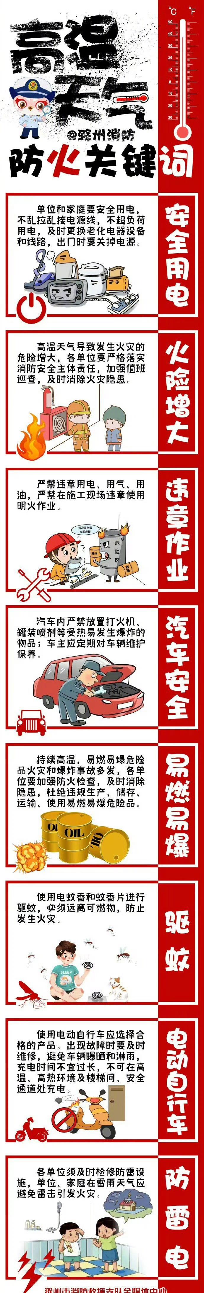 【搜防火关键词，预防高温天气火灾】超级湿热来了大家不管处于什么环境，防火莫忘！大